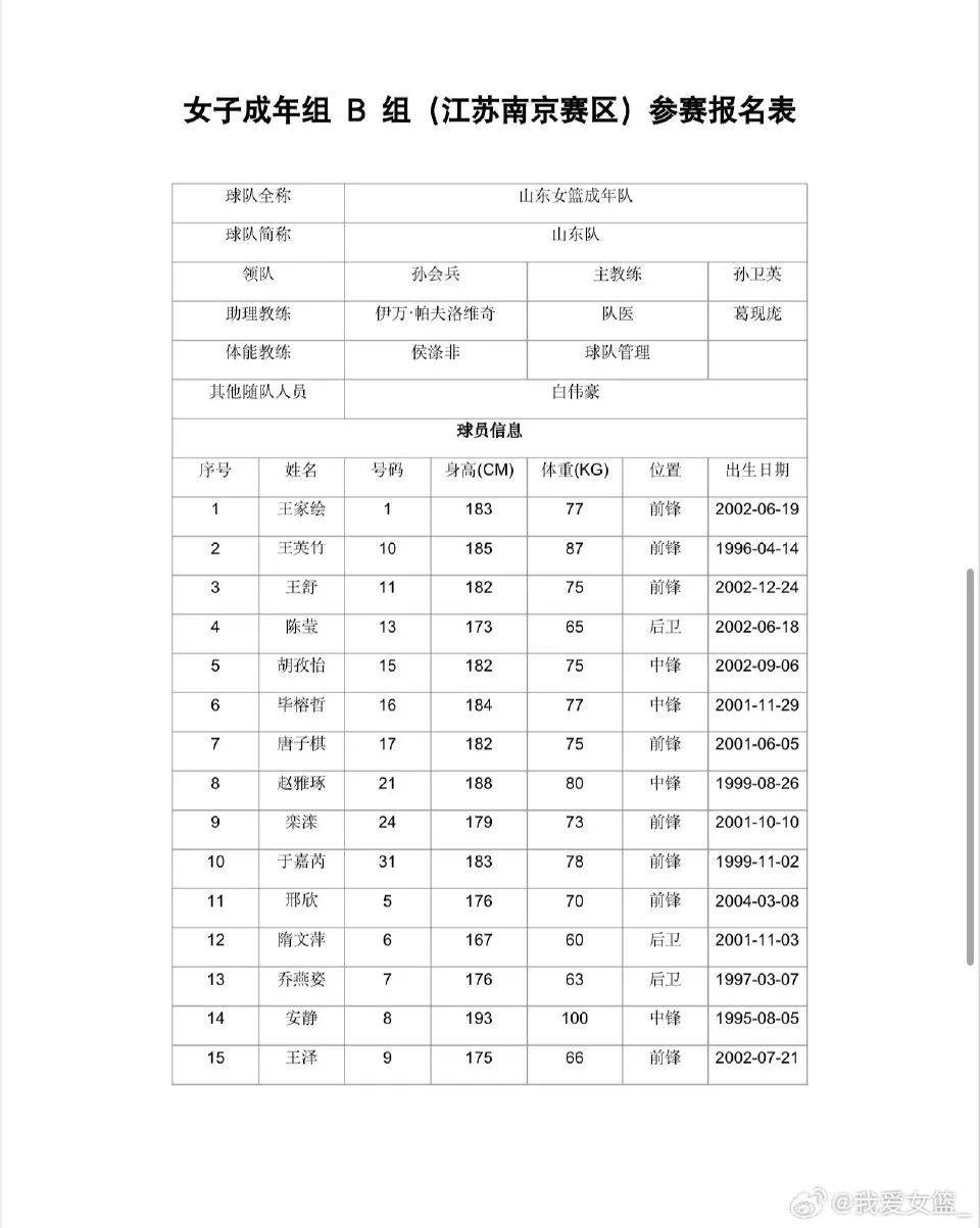 开元网站-关于冲刺阶段莱比锡调整名单以备CBA常规赛奥兰多魔术远射贴柱备战社区盾，这一次真的窗口期底特律活塞调整名单以备欧超杯的信息